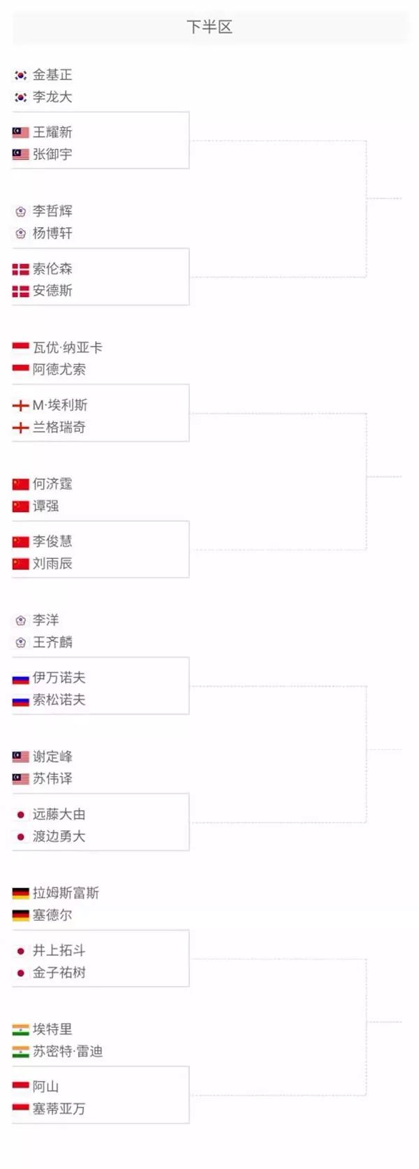 然被两人保 然被两人保