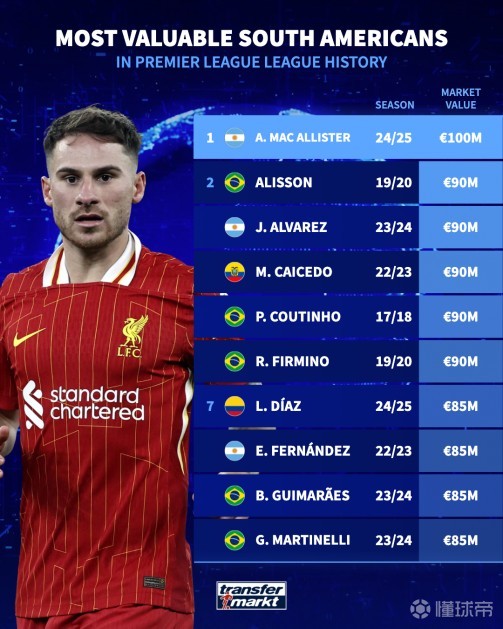 全队士气正 全队士气正