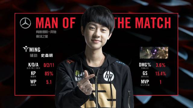 他们依然有 他们依然有