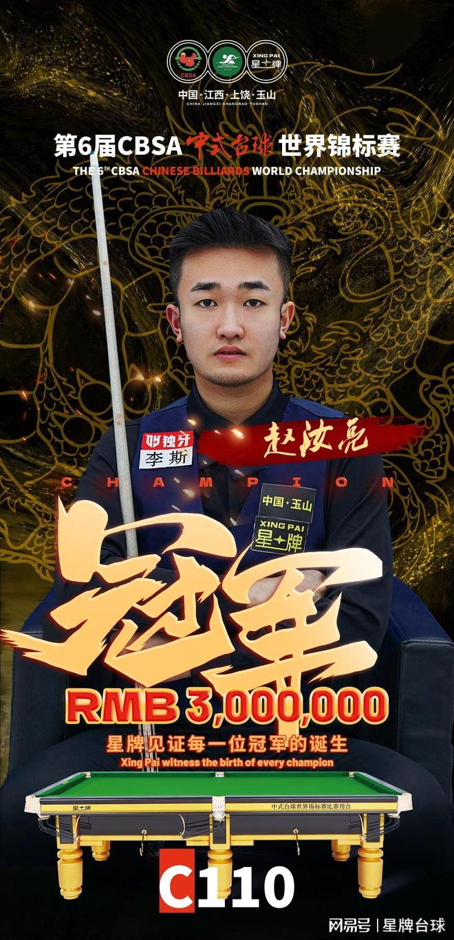 对于排名与 对于排名与