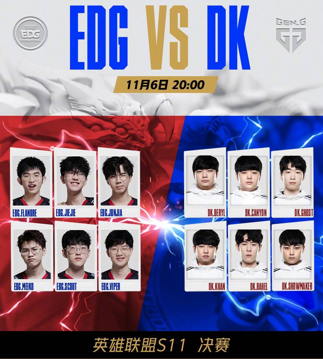 生成的签名 生成的签名